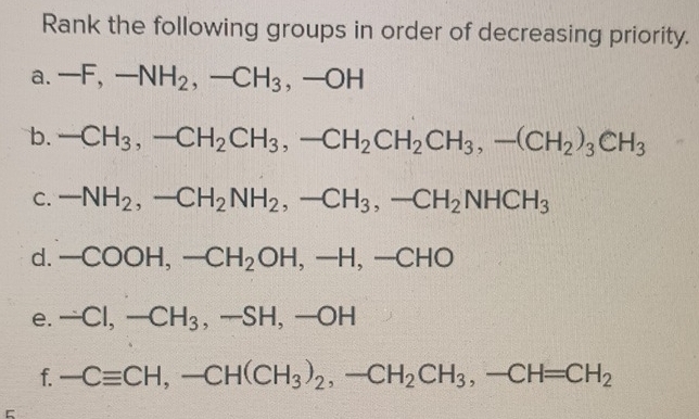 Solved: Rank the following groups in order of decreasing priority. a ...