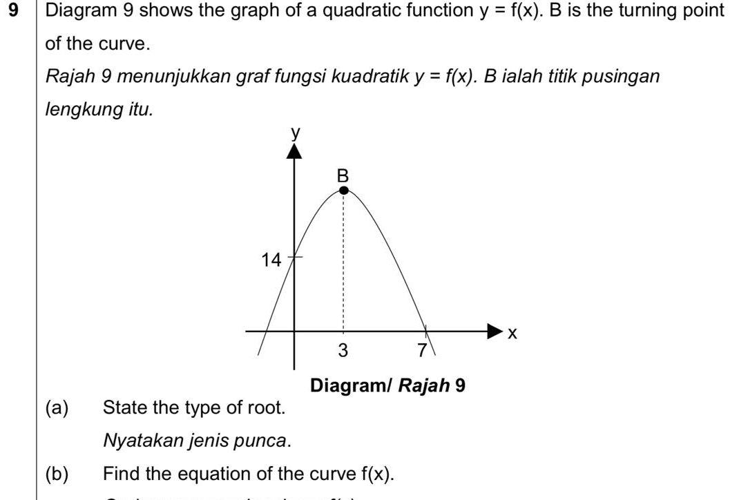 Diagram 9 shows the graph of a quadratic function y=f(x). B is the turning point 
of the curve. 
Rajah 9 menunjukkan graf fungsi kuadratik y=f(x). B ialah titik pusingan 
lengkung itu. 
Diagram/ Rajah 9 
(a) State the type of root. 
Nyatakan jenis punca. 
(b) Find the equation of the curve f(x).