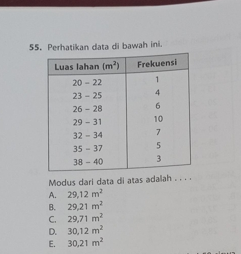 Perhatikan data di bawah ini.
Modus dari data di atas adalah . . . .
A. 29,12m^2
B. 29,21m^2
C. 29,71m^2
D. 30,12m^2
E. 30,21m^2