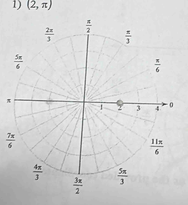 (2,π )
π