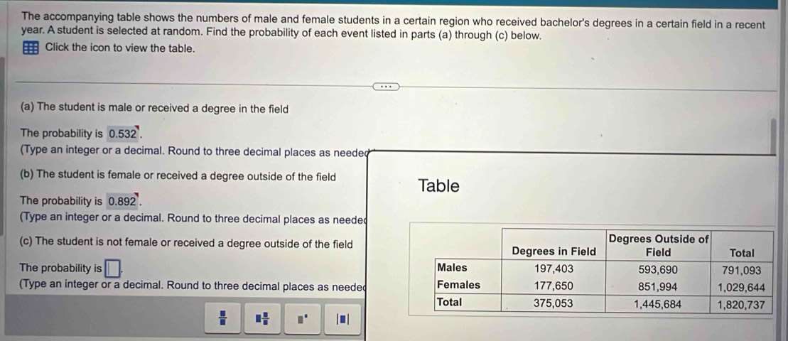 The accompanying table shows the numbers of male and female students in a certain region who received bachelor's degrees in a certain field in a recent
year. A student is selected at random. Find the probability of each event listed in parts (a) through (c) below. 
== Click the icon to view the table. 
(a) The student is male or received a degree in the field 
The probability is 0.532. 
(Type an integer or a decimal. Round to three decimal places as needed 
(b) The student is female or received a degree outside of the field 
Table 
The probability is 0.892. 
(Type an integer or a decimal. Round to three decimal places as neede 
(c) The student is not female or received a degree outside of the field 
The probability is □. 
(Type an integer or a decimal. Round to three decimal places as needed
 □ /□   □  □ /□   □° |□ |