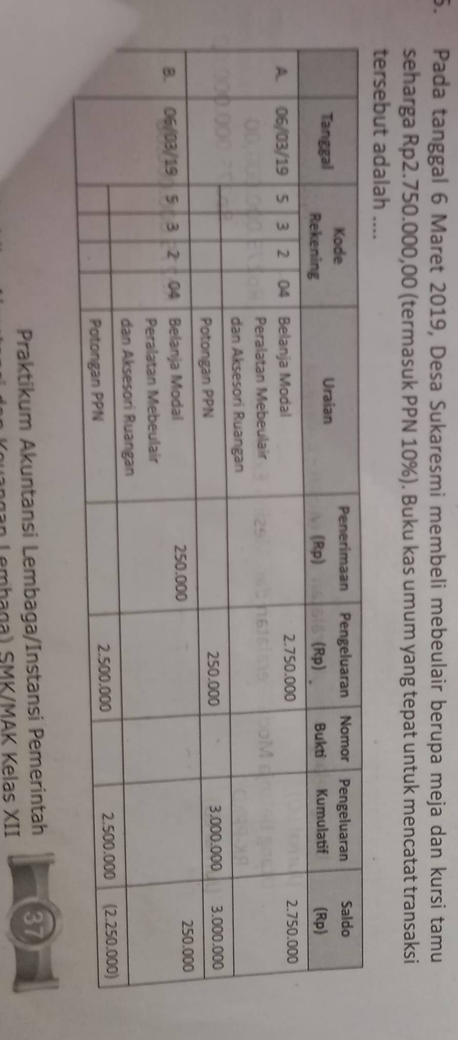 Pada tanggal 6 Maret 2019, Desa Sukaresmi membeli mebeulair berupa meja dan kursi tamu 
seharga Rp2.750.000,00 (termasuk PPN 10%). Buku kas umum yang tepat untuk mencatat transaksi 
tersebut adalah .... 
Praktikum Akuntansi Lembaga/Instansi Pemerintah 
37 
gan Lembaga) SMK/MAK Kelas XII