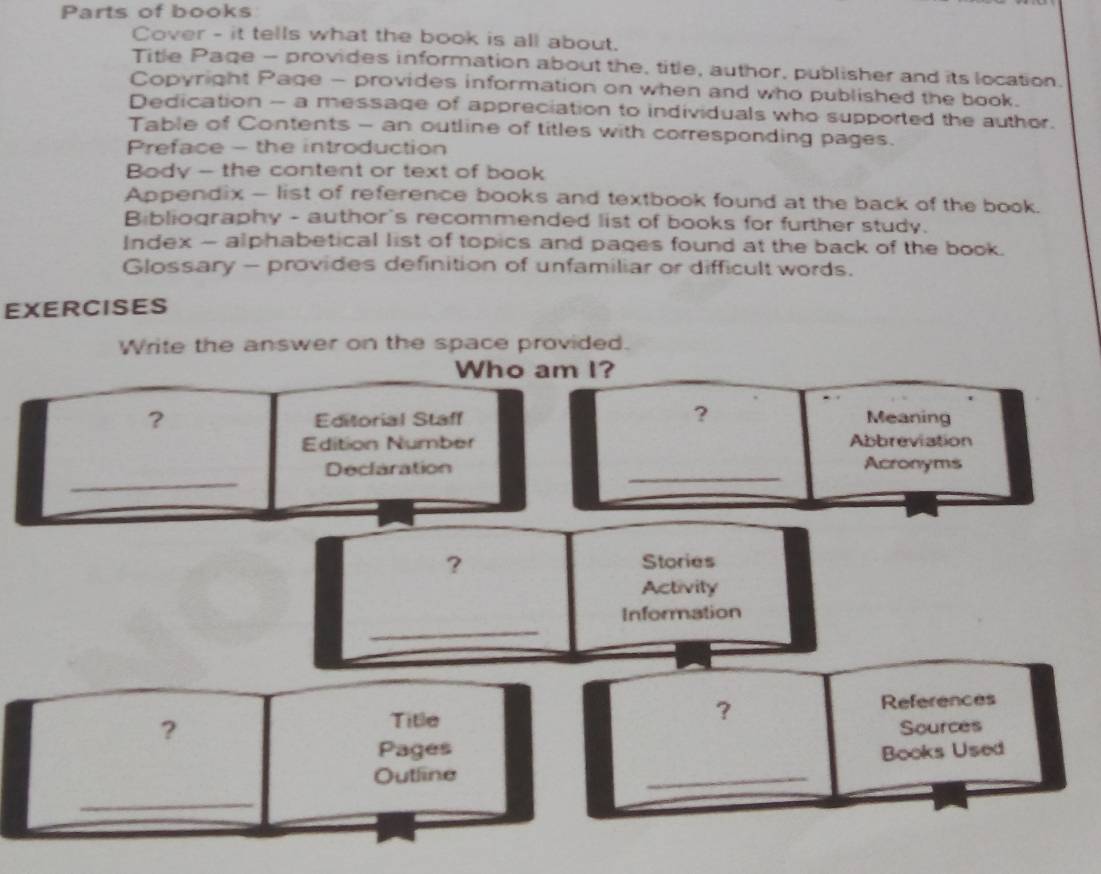 Parts of books 
Cover - it tells what the book is all about. 
Title Page - provides information about the, title, author, publisher and its location. 
Copyright Page - provides information on when and who published the book. 
Dedication -- a message of appreciation to individuals who supported the author. 
Table of Contents - an outline of titles with corresponding pages. 
Preface - the introduction 
Body -- the content or text of book 
Appendix - list of reference books and textbook found at the back of the book. 
Bibliography - author's recommended list of books for further study. 
Index - alphabetical list of topics and pages found at the back of the book. 
Glossary - provides definition of unfamiliar or difficult words. 
EXERCISES 
Write the answer on the space provided. 
Who am I? 
? 
Editorial Staff ? Meaning 
Edition Number Abbreviation 
_ 
_ 
Declaration Acronyms 
? 
Stories 
Activity 
_ 
Information 
? 
? 
Title References 
Sources 
Pages Books Used 
Outline 
_ 
_