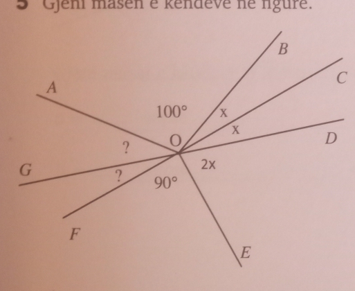 Gjeni masen é kendeve né ngure.
C