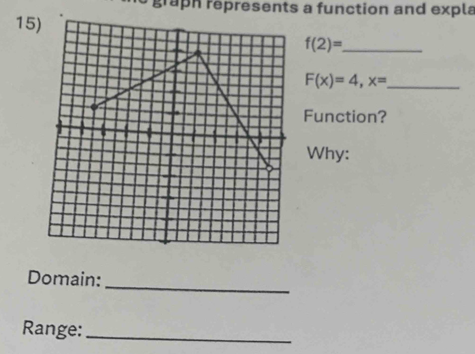 graph represents a function and expla 
15
f(2)= _ 
_ F(x)=4, x=
Function? 
Why: 
Domain: 
_ 
Range:_