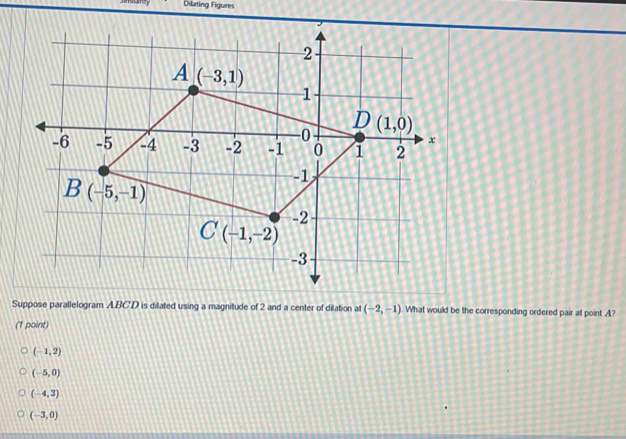 aney Dilating Figures
Suppose parallelogram ABCD is dilated using a magnitude of 2 and a center of dilation at (-2,-1) What would be the corresponding ordered pair at point A?
(1 point)
(-1,2)
(-5,0)
(-4,3)
(-3,0)