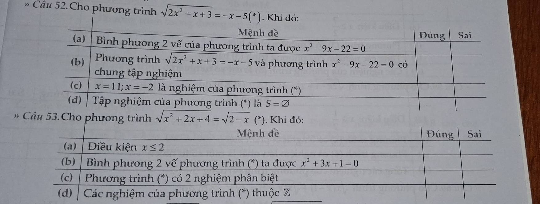 » Câu 52.Cho phương trình sqrt(2x^2+x+3)=-x-5(*)
» Câu 53.Cho phương trình sqrt(x^2+2x+4)=sqrt(2-x)(*) ). Khi đó: