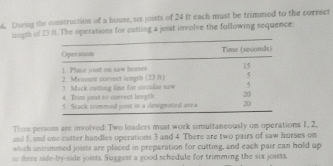 During the construction of a house, six joists of 24 ft each must be trimmed to the correct 
langth of 23 ft. The operations for cutting a joist involve the following sequence: 
Thsee persons are involved: Two loaders must work simultaneously on operations 1, 2, 
and 5, and one cutter handles operations 3 and 4. There are two pairs of saw horses on 
which untrimmed joists are placed in preparation for cutting, and each pair can hold up 
to three side-by-side joists. Suggest a good schedule for trimming the six joists.