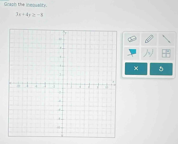 Graph the inequality.
3x+4y≥ -8
×