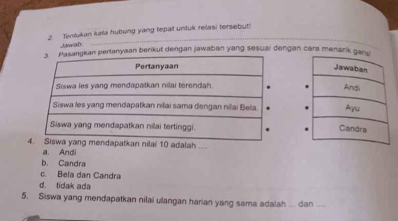 Tentukan kata hubung yang tepat untuk relasi tersebut!
Jawab:
_
_
anyaan berikut dengan jawaban yang sesuai dengan cara menari

10 adalah ....
a. Andi
b. Candra
c. Bela dan Candra
d. tidak ada
5. Siswa yang mendapatkan nilai ulangan harian yang sama adalah ... dan ._