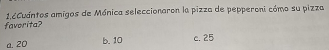 1.¿Cuántos amigos de Mónica seleccionaron la pizza de pepperoni cómo su pizza
favorita?
a. 20 b. 10 c. 25