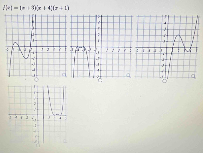 f(x)=(x+3)(x+4)(x+1)