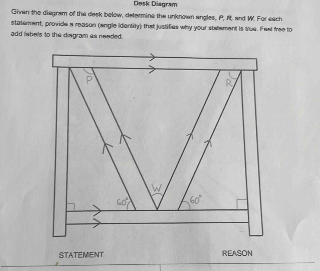 Desk Diagram 
Given the diagram of the desk below, determine the unknown angles, P, R, and W. For each 
statement, provide a reason (angle identity) that justifies why your statement is true. Feel free to 
add labels to the diagram as needed. 
STATEMENT REASON