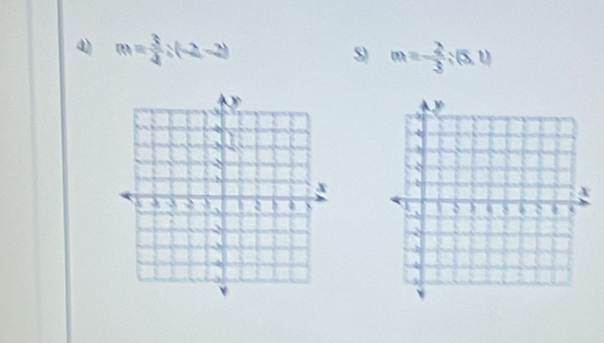 m= 3/4 :(-2,-2)
S) m=- 2/3 :(5,1)