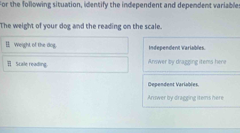 For the following situation, identify the independent and dependent variables 
The weight of your dog and the reading on the scale. 
Weight of the dog. Independent Variables. 
Scale reading. Answer by dragging items here 
Dependent Variables. 
Answer by dragging items here