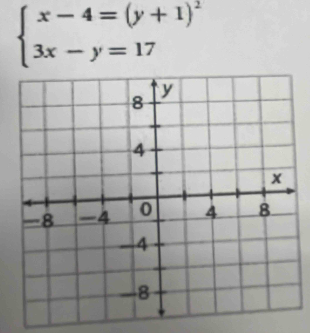 beginarrayl x-4=(y+1)^2 3x-y=17endarray.