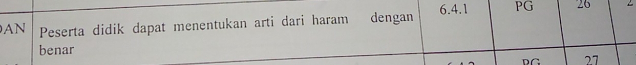 AN Peserta didik dapat menentukan arti dari haram dengan 6. 4. 1 PG 26
benar 
DG 27