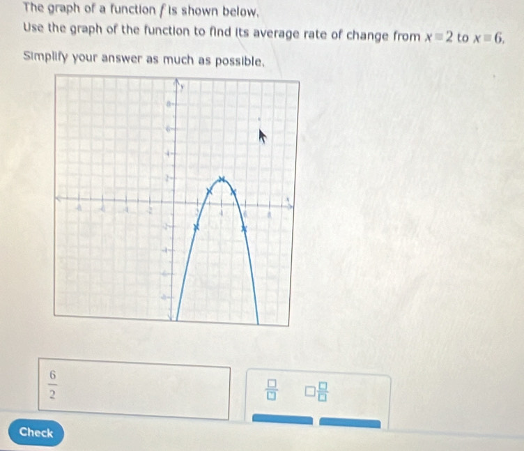 The graph of a function f is shown below, 
Use the graph of the function to find its average rate of change from x=2 to xequiv 6, 
Simplify your answer as much as possible.
 6/2 
 □ /□   □  □ /□  
Check