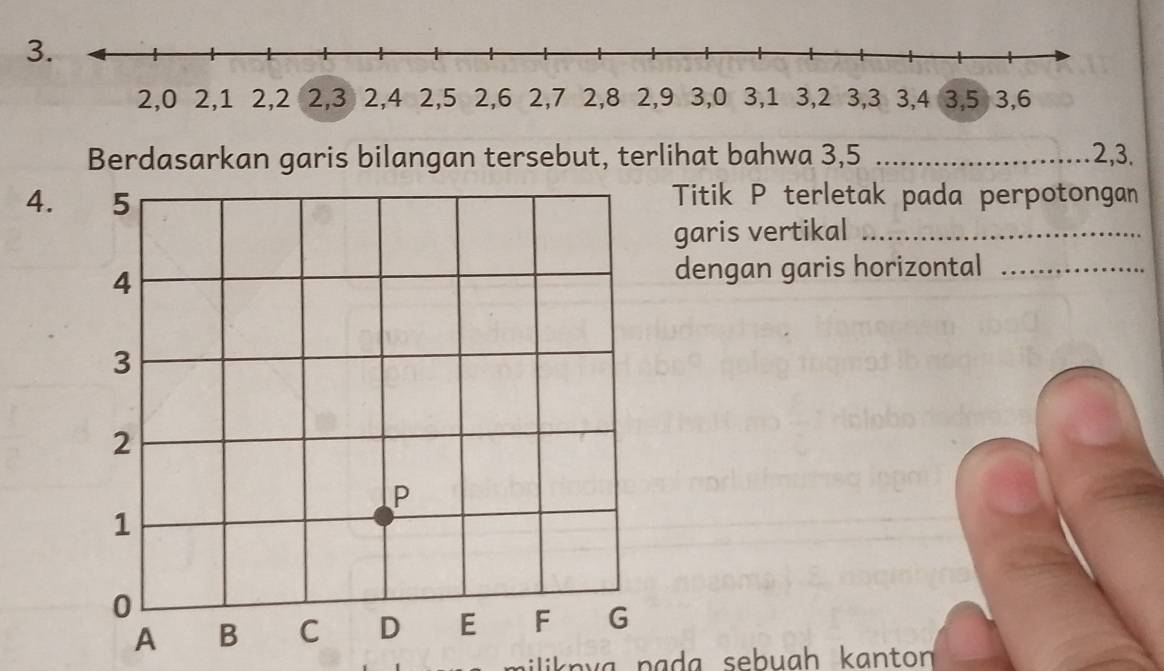 Berdasarkan garis bilangan tersebut, terlihat bahwa 3, 5 _ 2, 3. 
4.Titik P terletak pada perpotongan 
garis vertikal_ 
dengan garis horizontal_