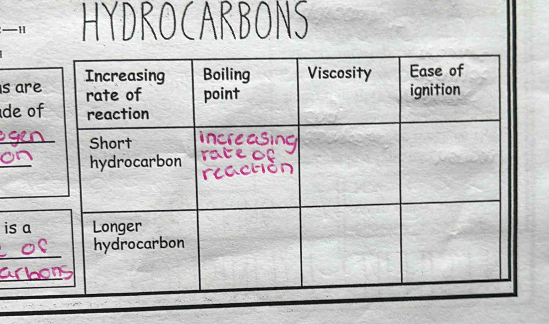 —H HYDROCARBONS 
s are 
de of 
_ 
_ 
is a 
_ 
_