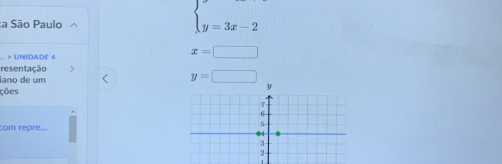 a São Paulo
beginarrayl y=3x-2endarray.
_> UNIDADE 4
x=□
resentação
iano de um
y=□
ções 
com repre...
1