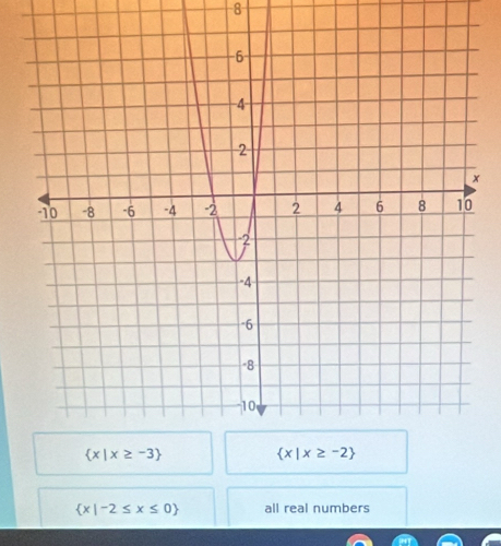 8
 x|-2≤ x≤ 0 all real numbers