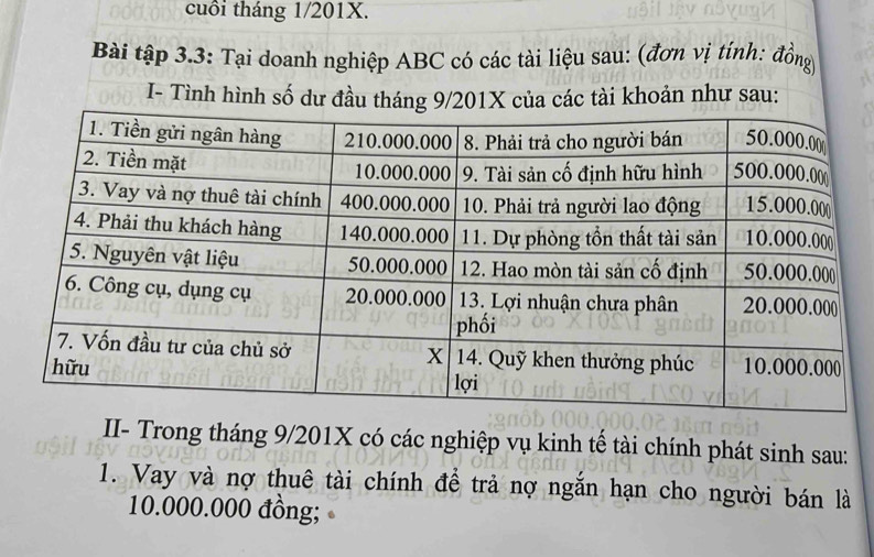 cuôi tháng 1/201X. 
Bài tập 3.3: Tại doanh nghiệp ABC có các tài liệu sau: (đơn vị tính: đồng) 
I- Tình hình số dư đầu tháng 9/201X của các tài khoản như sau: 
II- Trong tháng 9/201X có các nghiệp vụ kinh tế tài chính phát sinh sau: 
1. Vay và nợ thuê tài chính để trả nợ ngắn hạn cho người bán là
10.000.000 đồng;