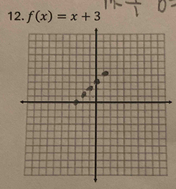 f(x)=x+3