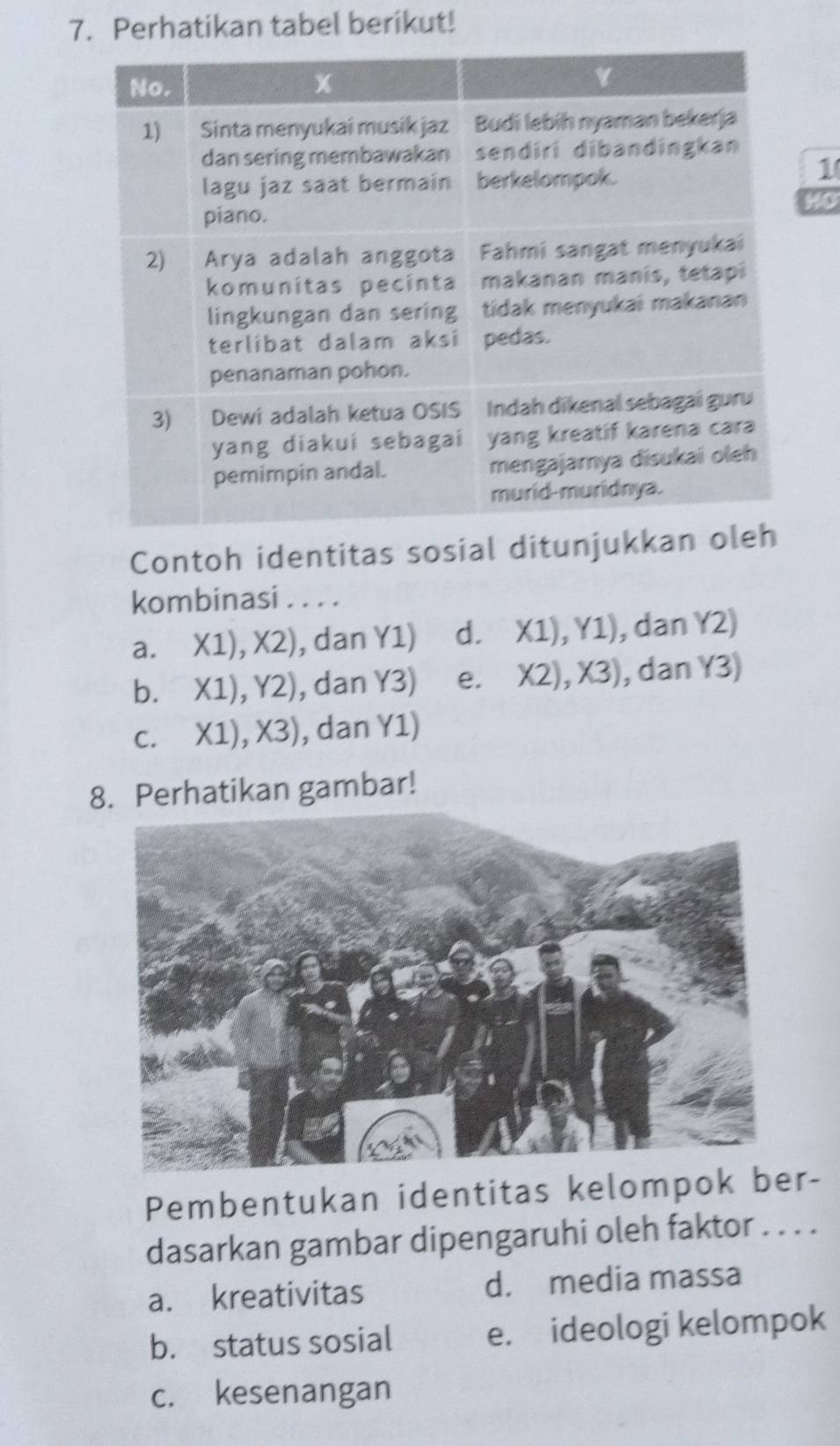 Perhatikan tabel berikut!
1
HO
Contoh identitas sosial ditunjukkan 
kombinasi . . . .
a. X1), X2) , dan Y1) d. X1),Y1) , dan Y2)
b. X1), Y2) , dan Y3) e. X2), X3) , dan Y3) 
C. X1), X3) , dan Y1) 
8. Perhatikan gambar!
Pembentukan identitas kelompok ber-
dasarkan gambar dipengaruhi oleh faktor . . . .
a. kreativitas d. media massa
b. status sosial e. ideologi kelompok
c. kesenangan