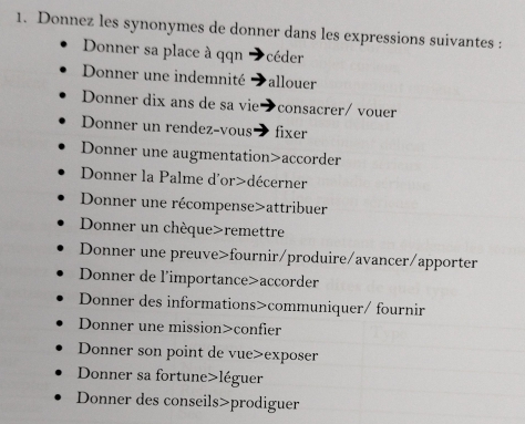 Donnez les synonymes de donner dans les expressions suivantes :
Donner sa place à qqn 'céder
Donner une indemnité →allouer
Donner dix ans de sa vieブconsacrer/ vouer
Donner un rendez-vous fixer
Donner une augmentation>accorder
Donner la Palme d'or>décerner
Donner une récompense>attribuer
Donner un chèque>remettre
Donner une preuve>fournir/produire/avancer/apporter
Donner de l'importance>accorder
Donner des informations>communiquer/ fournir
Donner une mission>confier
Donner son point de vue>exposer
Donner sa fortune>léguer
Donner des conseils>prodiguer