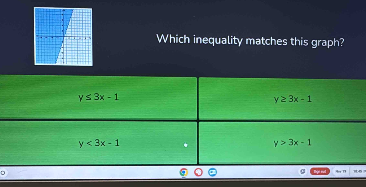 Which inequality matches this graph?
。 Sign out5 IN