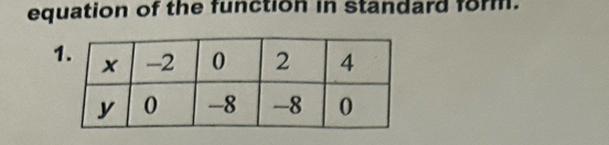 equation of the function in standard form. 
1