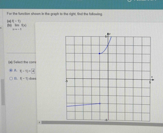 For the function shown in the graph to the right, find the following.
(a) f(-1)
(b) limlimits _xto -1f(x)
(a) Select the corre
A. f(-1)= 4
B. f(-1) does