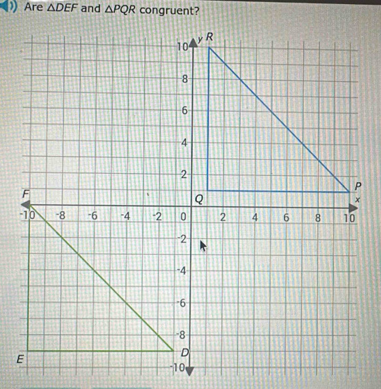 Are △ DEF and △ PQR congruent?