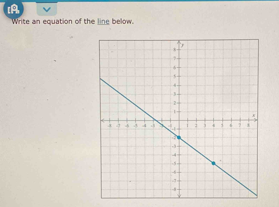 iA 
Write an equation of the line below.