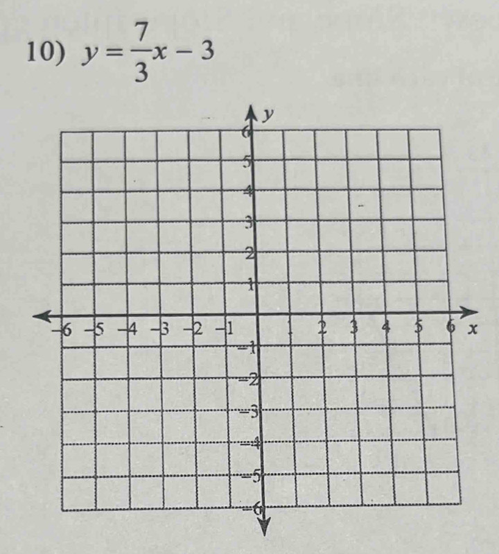 y= 7/3 x-3