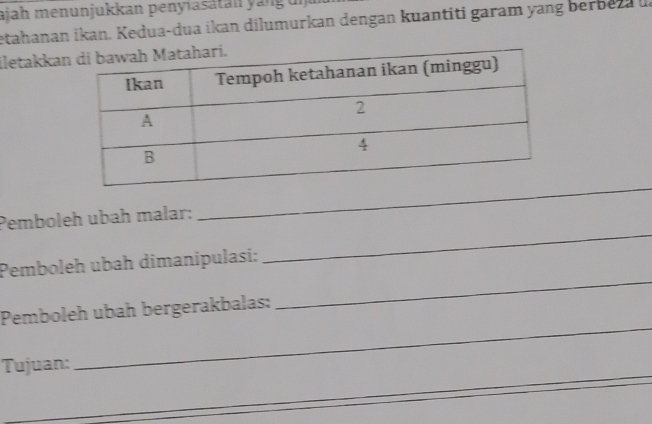 ajah menunjukkan penyiasatan yang u 
etahanan ikan. Kedua-dua ikan dilumurkan dengan kuantiti garam yang berbez a u 
iletakka 
Pemboleh ubah malar: 
_ 
Pemboleh ubah dimanipulasi: 
_ 
_ 
Pemboleh ubah bergerakbalas: 
_ 
_ 
Tujuan: