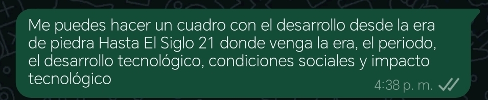 Me puedes hacer un cuadro con el desarrollo desde la era 
de piedra Hasta El Siglo 21 donde venga la era, el periodo, 
el desarrollo tecnológico, condiciones sociales y impacto 
tecnológico
4:38 p. m.