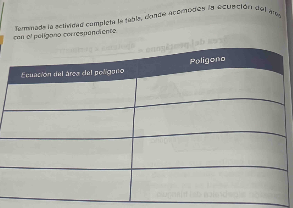 Terminada la actividad completa la tabla, donde acomodes la ecuación del área 
con el polígono correspondiente.