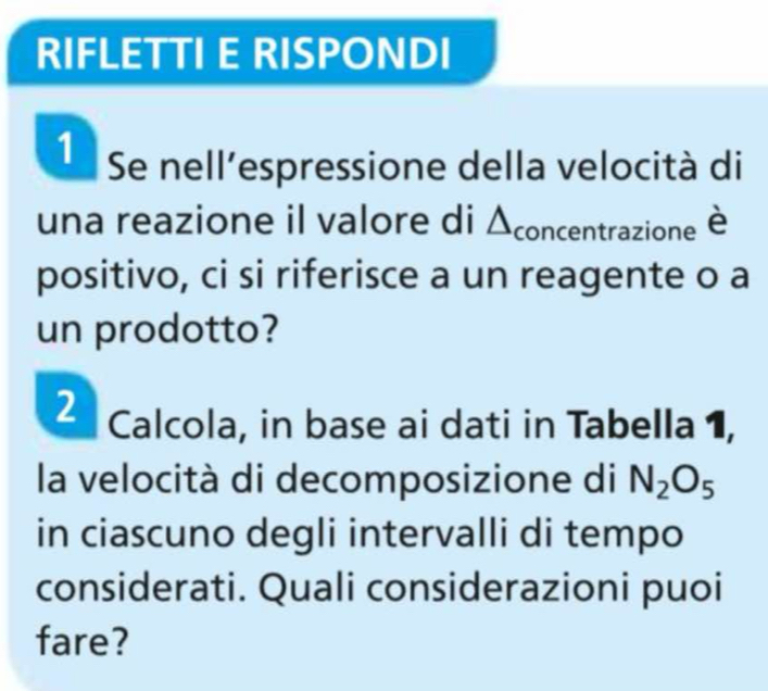 RIFLETTI E RISPONDI 
1 Se nell'espressione della velocità di 
una reazione il valore di Δconcentrazione è 
positivo, ci si riferisce a un reagente o a 
un prodotto? 
2 Calcola, in base ai dati in Tabella 1, 
la velocità di decomposizione di N_2O_5
in ciascuno degli intervalli di tempo 
considerati. Quali considerazioni puoi 
fare?