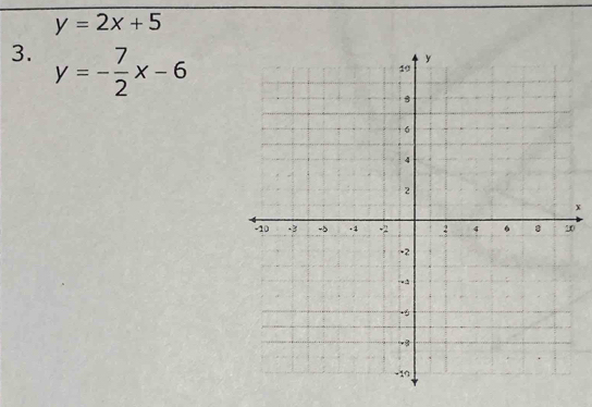 y=2x+5
3. y=- 7/2 x-6
x
0