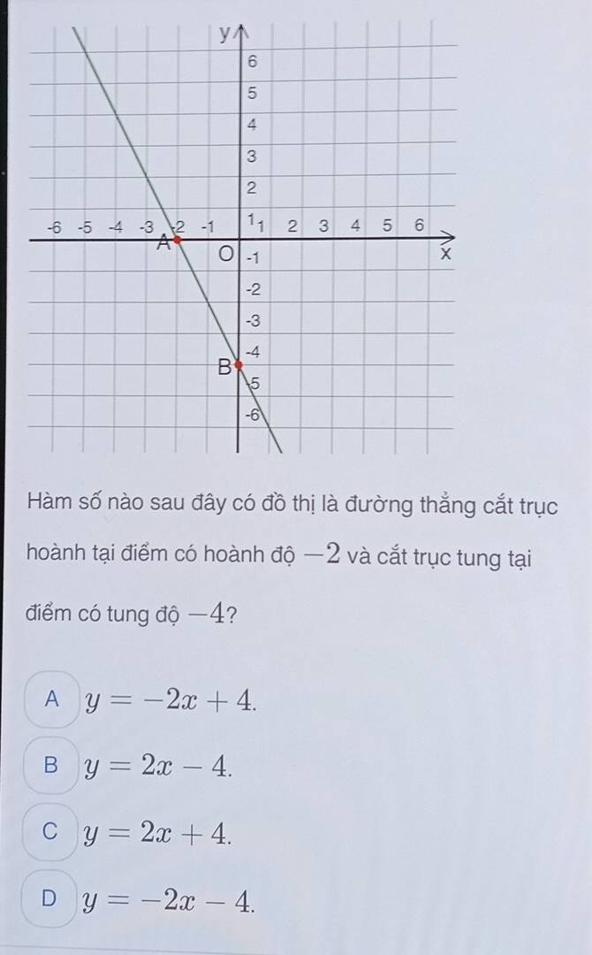 Hàm số nào sau đây có đồ thị là đường thắng cắt trục
hoành tại điểm có hoành độ −2 và cắt trục tung tại
điểm có tung độ −4?
A y=-2x+4.
B y=2x-4.
C y=2x+4.
D y=-2x-4.