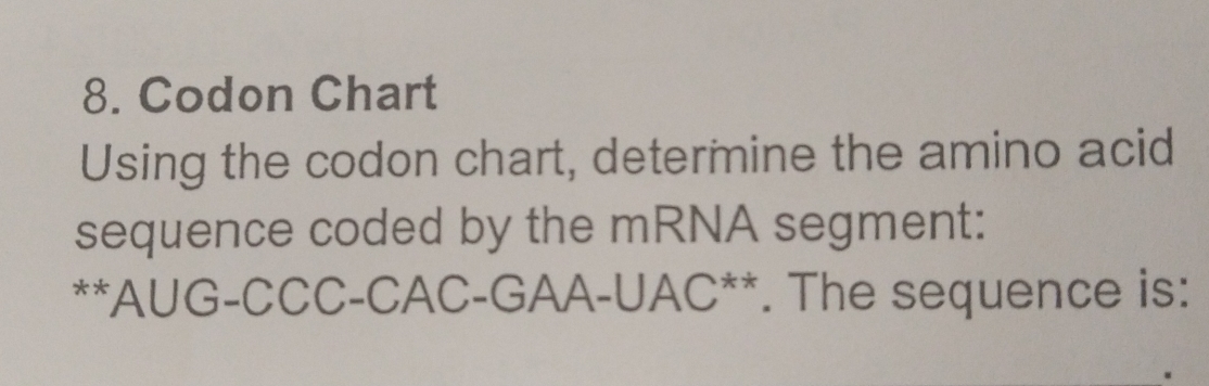 Solved: Codon Chart Using the codon chart, determine the amino acid ...