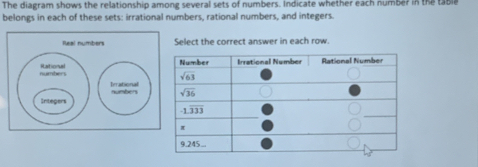 The diagram shows the relationship among several sets of numbers. Indicate whether each number in the table
belongs in each of these sets: irrational numbers, rational numbers, and integers.
elect the correct answer in each row.