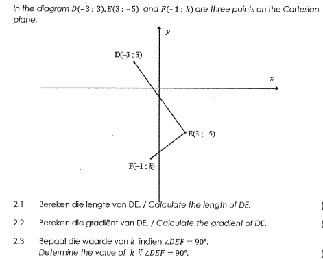 In the diagram D(-3;3),E(3;-5) and F(-1;k) are three points on the Cartesian
pla
2.1 Bereken die lengte van DE. / Calculate the length of DE.
2.2 Bereken die gradiënt van DE. / Calculate the gradient of DE.
2.3 Bepaal die waarde van k indien ∠ DEF=90°.
Determine the value of k if ∠ DEF=90°.