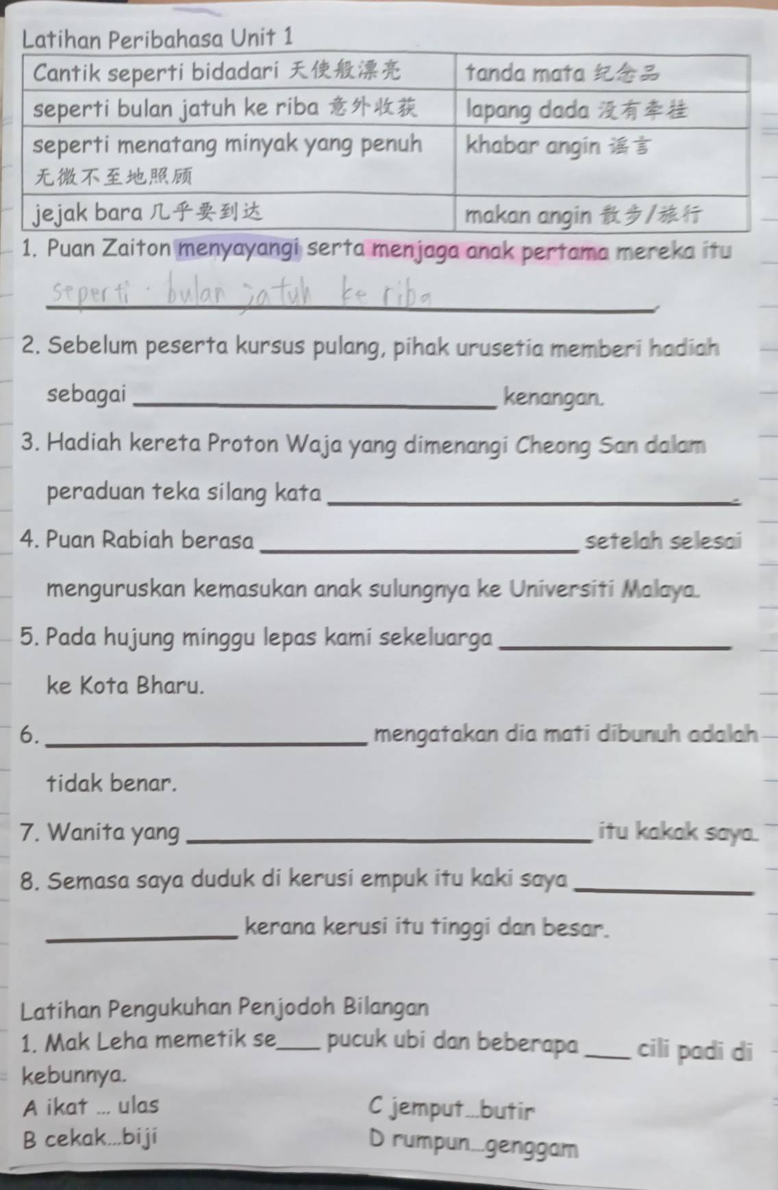 Puan Zaiton menyayangi serta menjaga anak pertama mereka itu
_
2. Sebelum peserta kursus pulang, pihak urusetia memberi hadiah
sebagai _kenangan.
3. Hadiah kereta Proton Waja yang dimenangi Cheong San dalam
peraduan teka silang kata_
4. Puan Rabiah berasa _setelah selesai
menguruskan kemasukan anak sulungnya ke Universiti Malaya.
5. Pada hujung minggu lepas kami sekeluarga_
ke Kota Bharu.
6._ mengatakan dia mati dibunuh adalah
tidak benar.
7. Wanita yang_ itu kakak saya.
8. Semasa saya duduk di kerusi empuk itu kaki saya_
_kerana kerusi itu tinggi dan besar.
Latihan Pengukuhan Penjodoh Bilangan
1. Mak Leha memetik se_ pucuk ubi dan beberapa _cili padi di
kebunnya.
A ikat ... ulas C jemput...butir
B cekak...biji
D rumpun...genggam