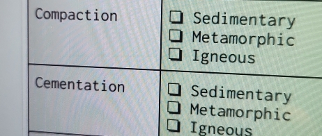 Compaction Sedimentary
Metamorphic
Igneous
Cementation Sedimentary
Metamorphic
Igneous