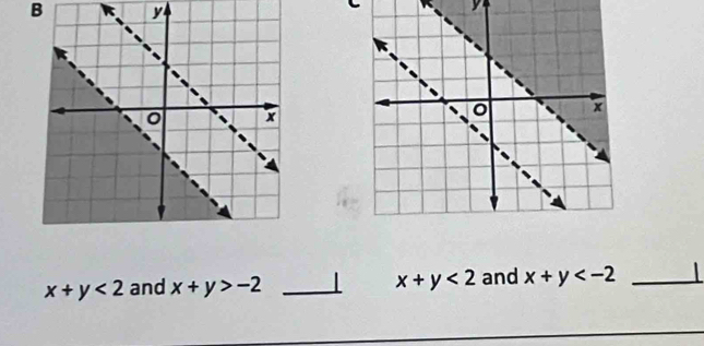y
-
x+y<2</tex> and x+y>-2 _ x+y<2</tex> and x+y _