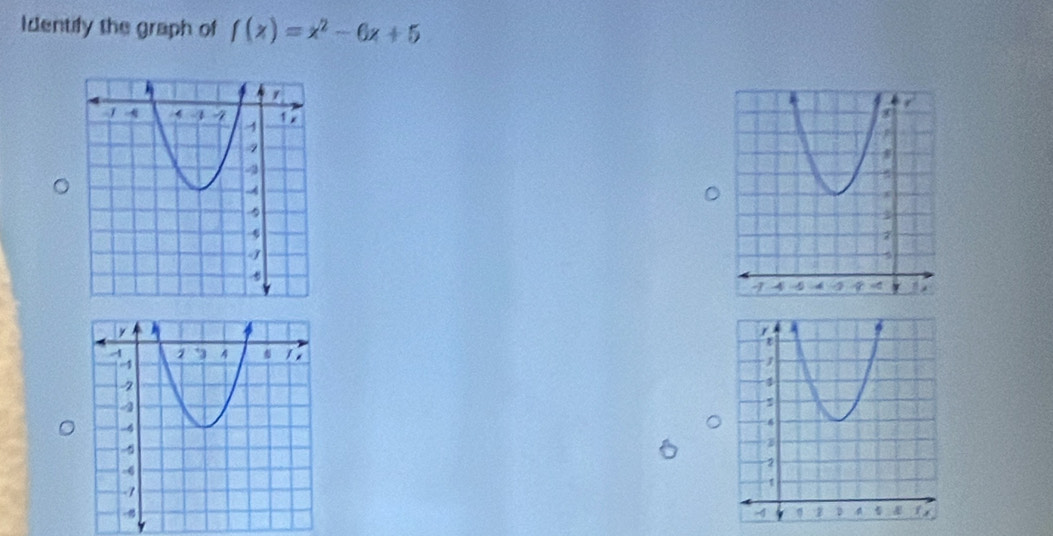 Identify the graph of f(x)=x^2-6x+5