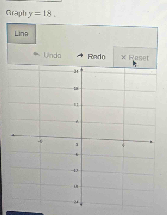 Graph y=18. 
Line 
Undo Redo × Reset